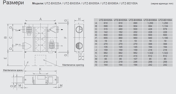 Рекуператор General UTZ-BD080C Рекуператор General UTZ-BD080C